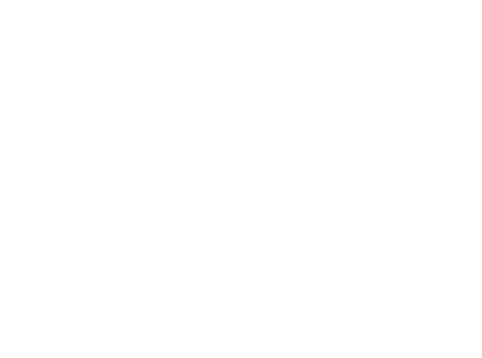 textures